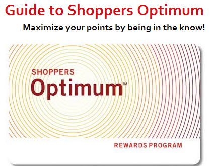 Shoppers Optimum Redemption Chart